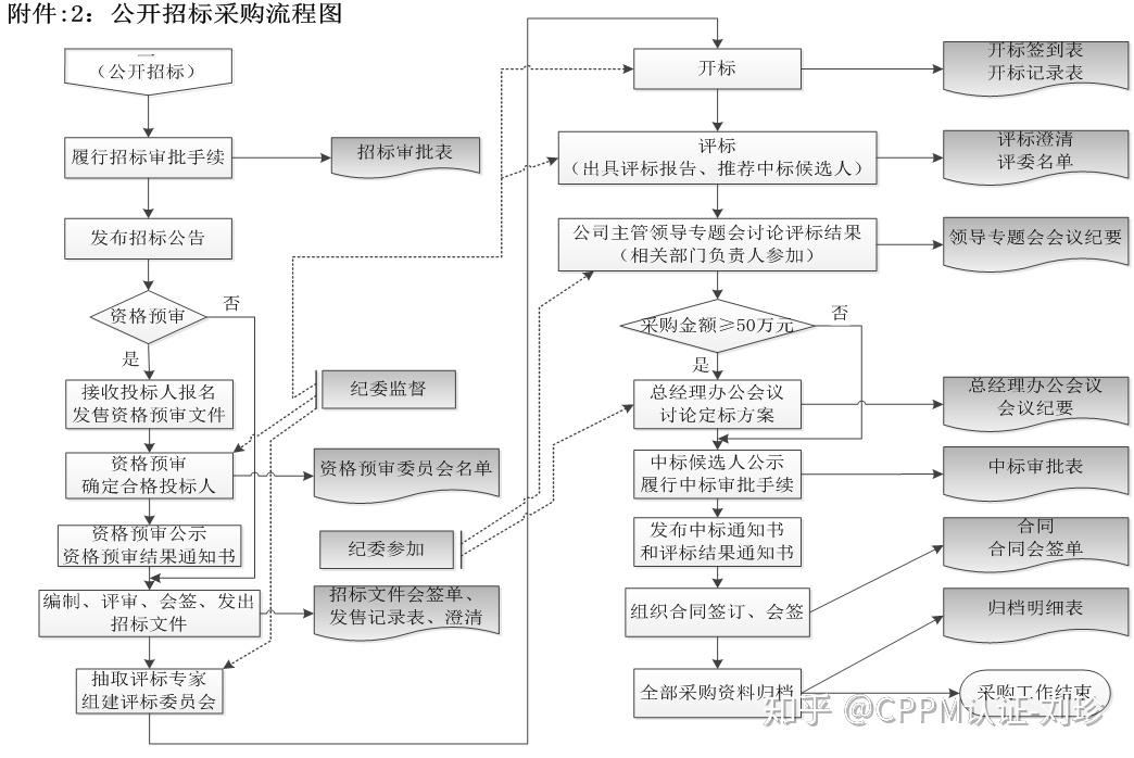 管理員 權限 運行_運行時錯誤沒有權限_運行軟件時腳本錯誤怎么辦