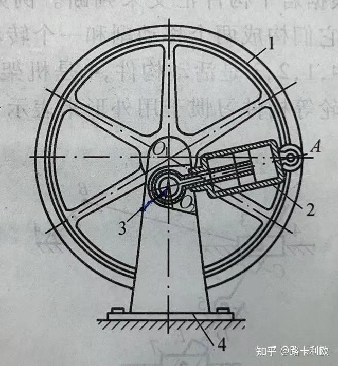机械:绘制机械运动简图 - 知乎