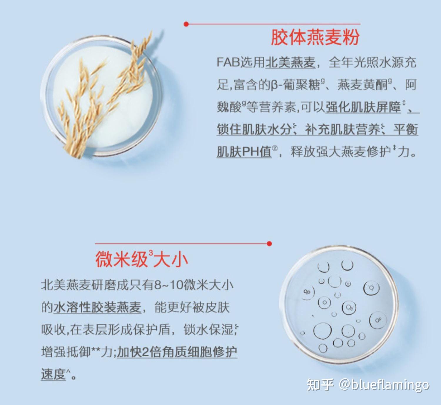 扒一扒 小众敏感肌护肤品牌 FAB急救美人 真的可以入手吗？