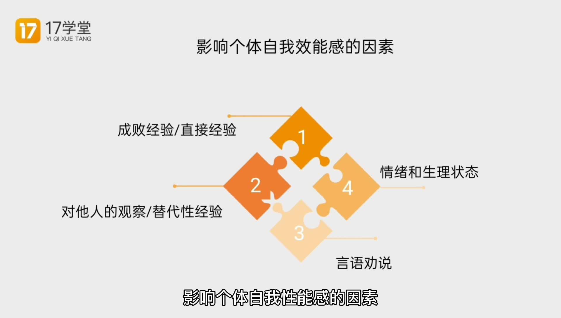 教师资格证考试重点:自我效能感