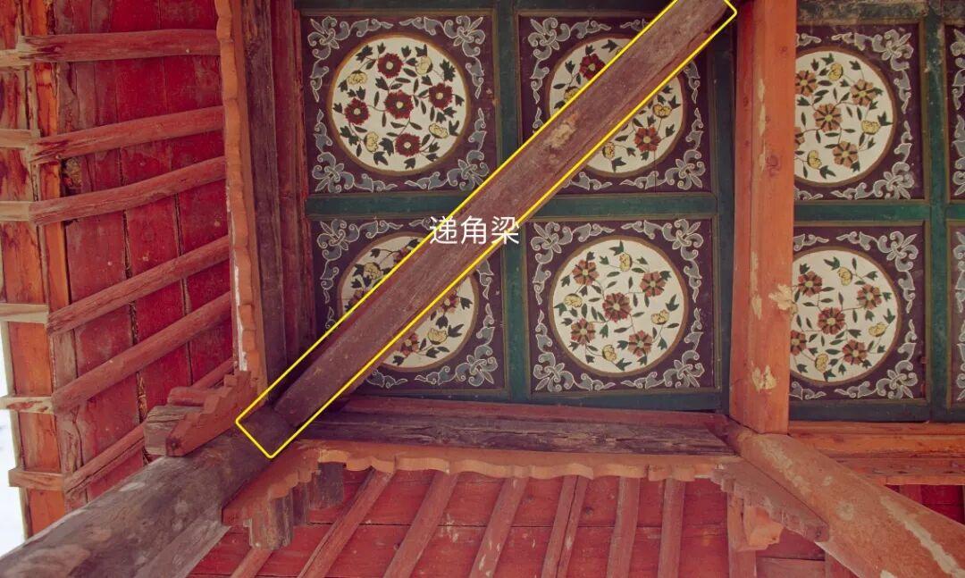 古建木构中的架梁、抱头梁、单步梁、双步梁、三步梁、老角梁、仔角梁、抹角梁、递角梁、月梁、趴梁、踩步梁,都在什么位置,有什么作用? - 知乎