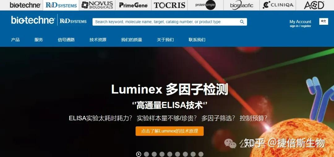 42个抗体品牌及产品特点介绍 - 知乎
