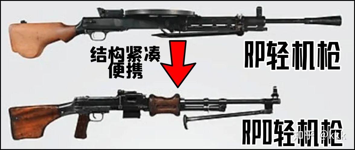 苏联轻武器发展史-机枪篇 - 知乎