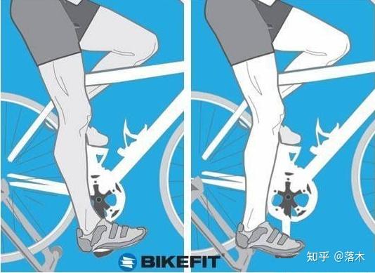 自行车的那些事之自行车座如何调整