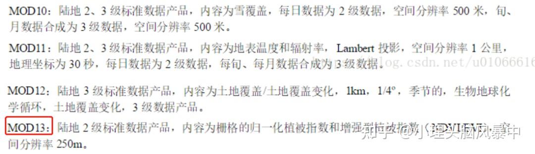 MODIS数据介绍与自动下载方式 - 知乎