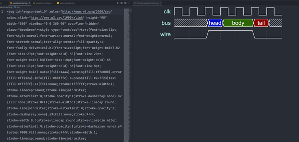如何优雅地在没有DOM的情况下使用wavedrom导出SVG图片 - 知乎