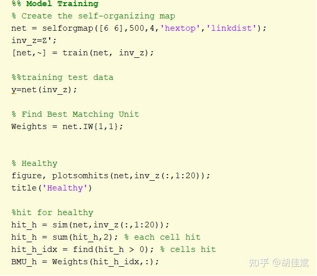 自组织映射(Self-organizing map, SOM) - 知乎