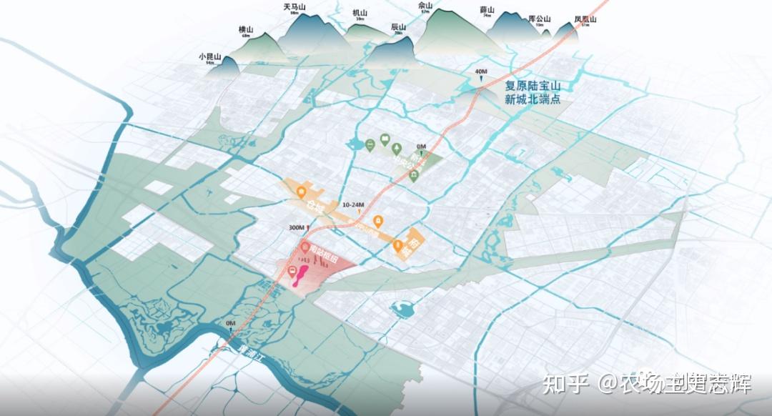 23号线西端预留延伸车墩镇(松江枢纽放方向) 松江新城绿环概念规划