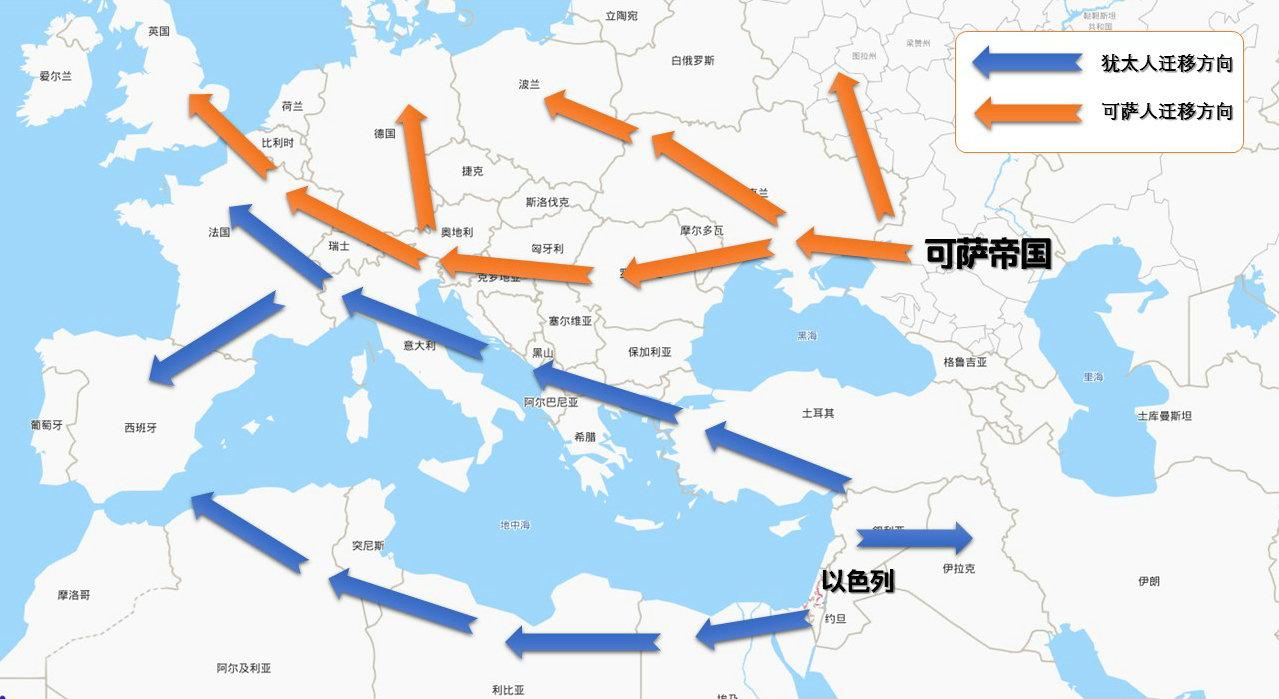 于是可萨人也像犹太人一样,被迫离开故土,向四面八方迁移