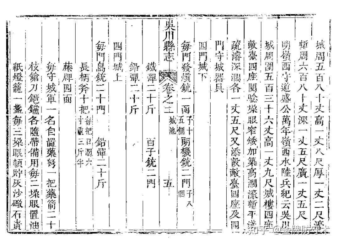 新鲜出炉(鸟铳的结构图)日本鸟铳与明朝鸟铳,(图193) 新鲜出炉(鸟铳的结构图)日本鸟铳与明朝鸟铳,(图193)