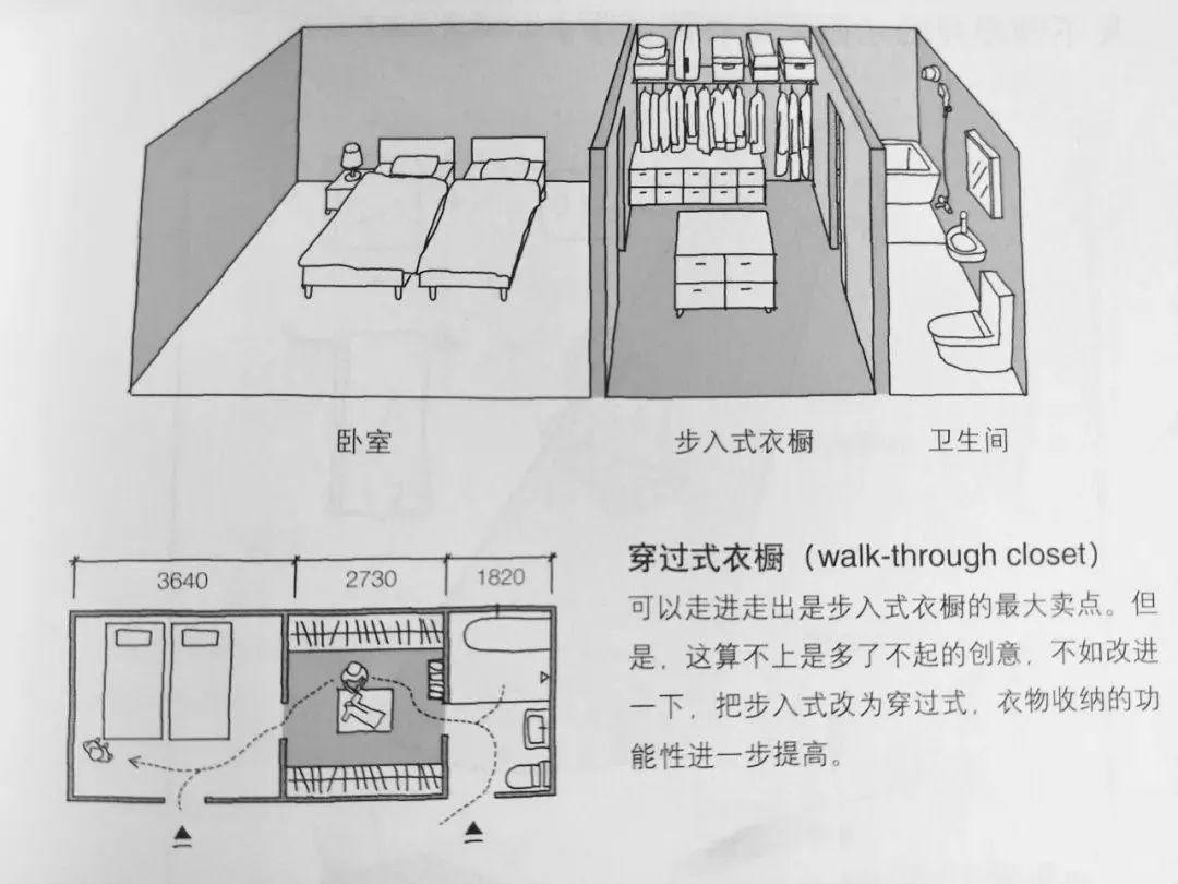 18个日本家居细节,谁看了都说:好变态、好喜欢 - 知乎