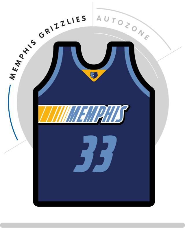 球衣广告不可避免 那就提前感受下