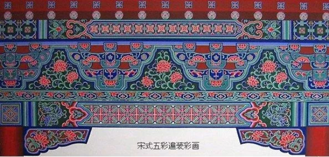 宋代建筑了解一下！ - 知乎