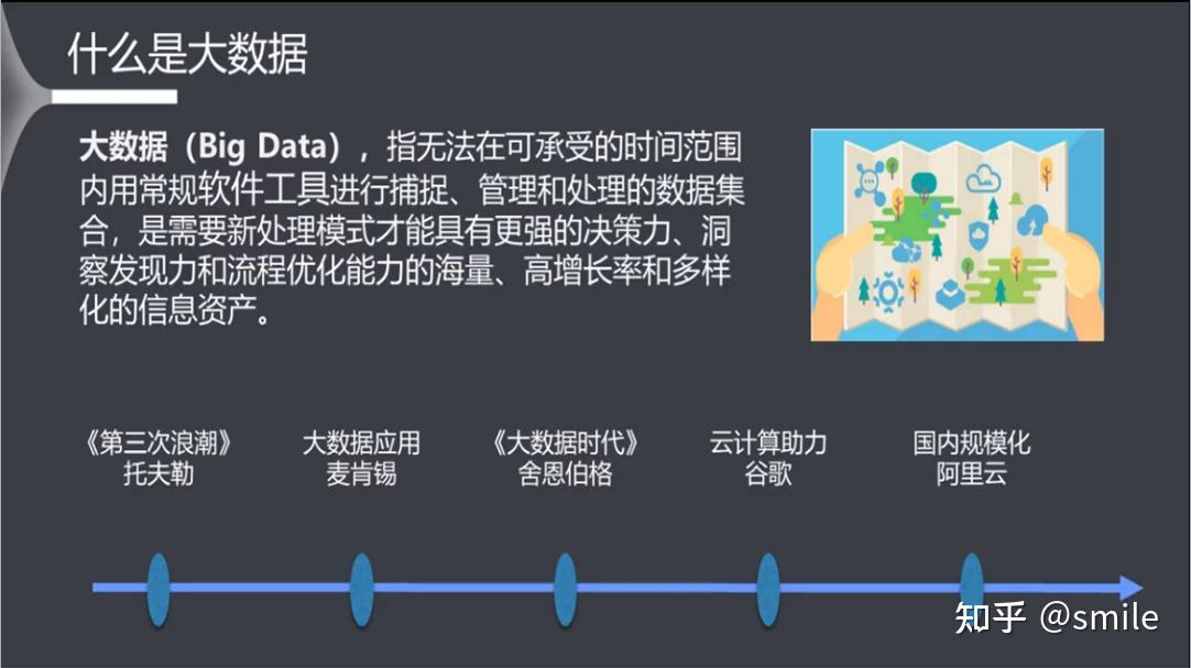 大数据概况及hadoop生态系统