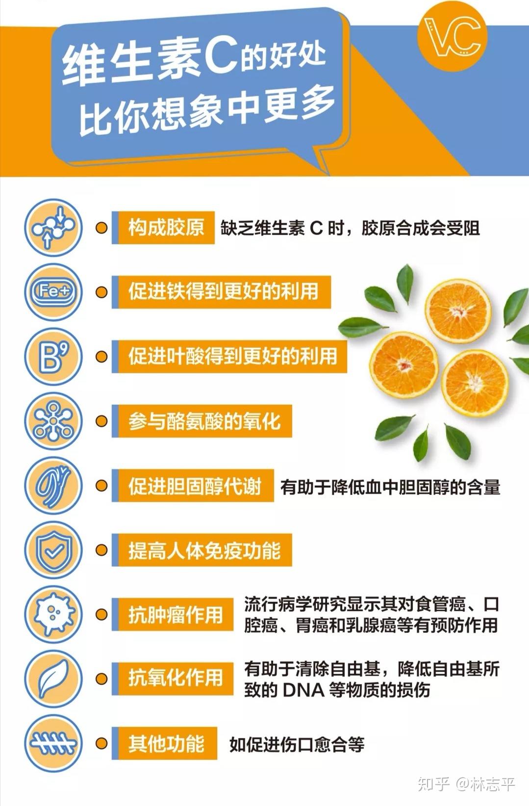 维生素c的好处