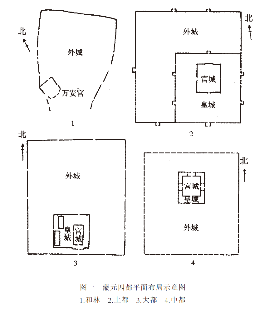 html大明塔(原名似乎应该是大宁塔)位于内蒙古赤峰宁城县的辽中京遗址