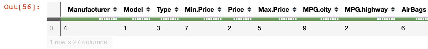 datatable-让Python数据分析更快 (101个高频操作) - 知乎