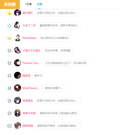 白学