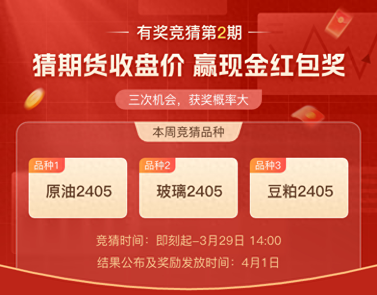 说说下评论竞猜——本周五(3月29日)15:00上述三个期货合约的收盘价格