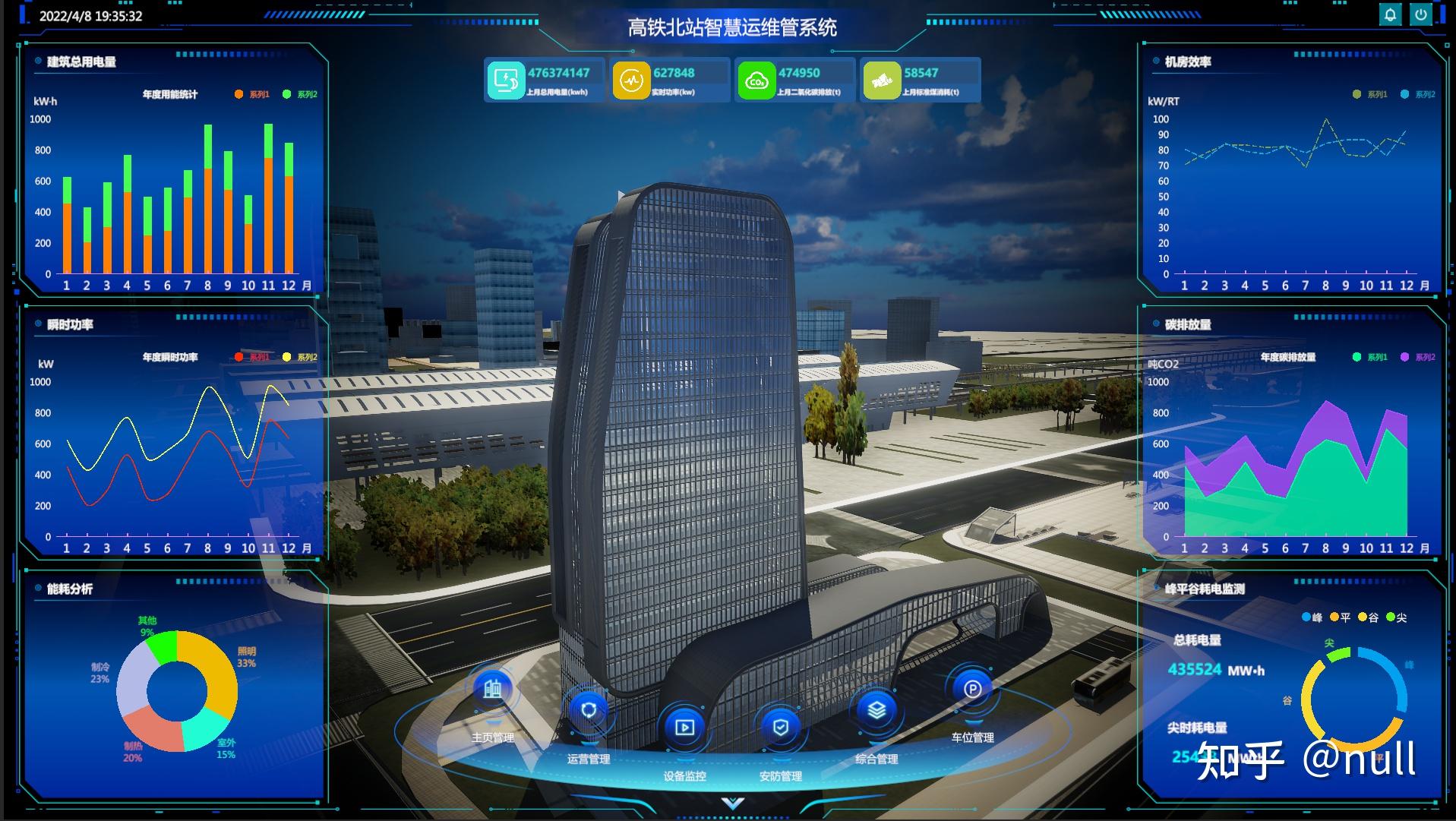 智慧高铁站运维管理平台案例展示