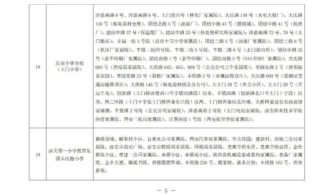最全汇总!2026年西安学区划分全部已出,家长速看! - 知乎