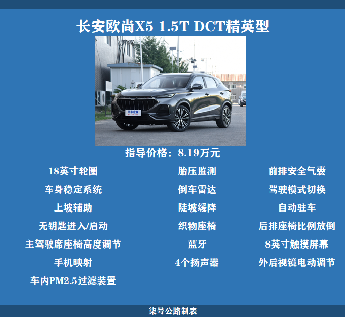 10万级国产suv颜值担当长安欧尚x5是否值得购买