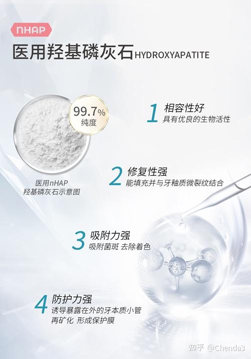 q: 如何使92羟基磷灰9393膏?