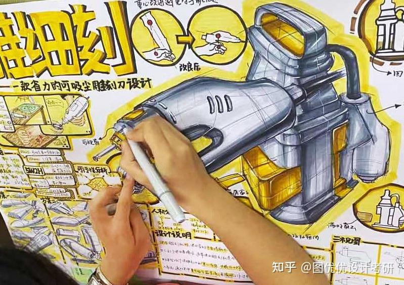 天津大学艺术设计考研，复试手绘怎样做可以让导师对你刮目相看？图优优教你如何提升手绘技巧！ - 知乎