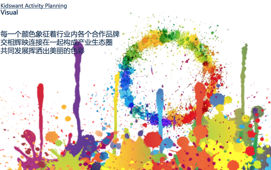 如何写一份优秀的活动策划与执行方案? - 知乎