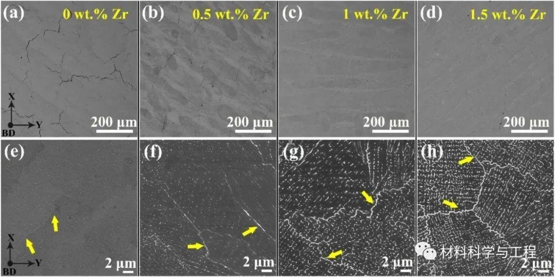 Acta Materialia acta-materialia