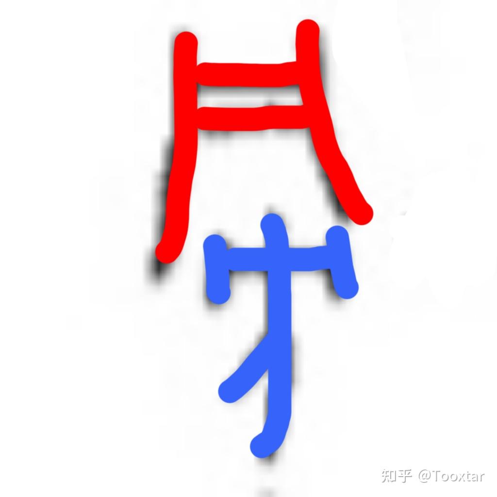 “旁”字真的很难! - 知乎