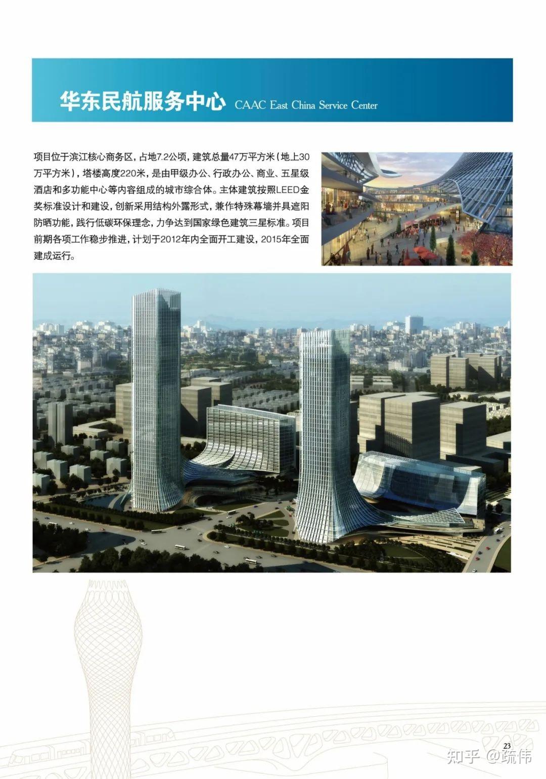 上海西岸——迈向国际大都市的卓越水岸 - 知乎