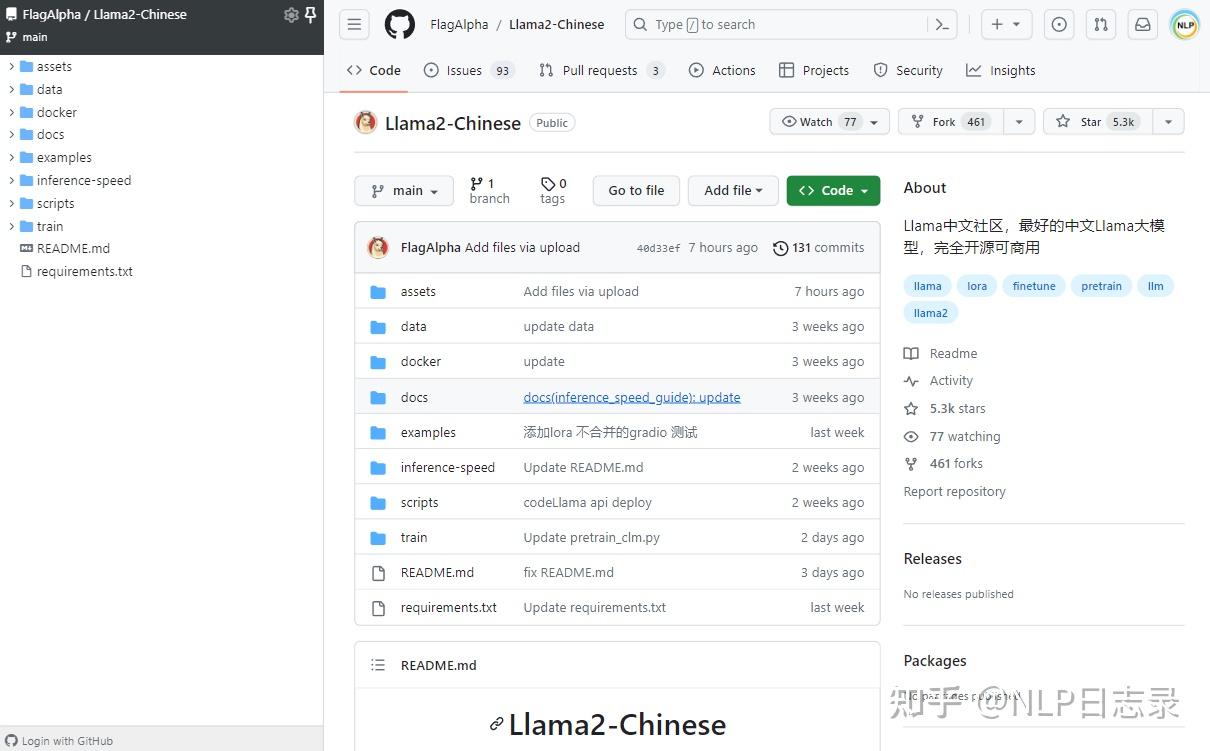 Llama2-Chinese项目：1-项目介绍和模型推理 - 知乎