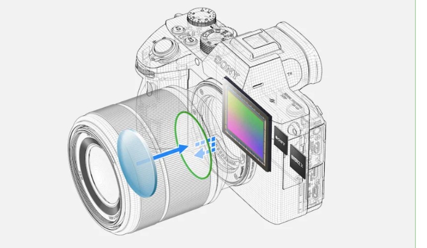 單反相機:單反相機的英文全名是「single lens reflex camera」,可以