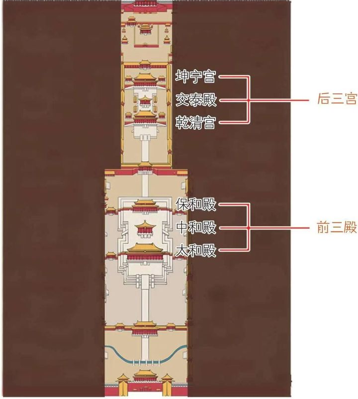 故宫五门三朝图片