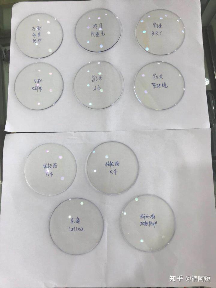 终极防蓝光镜片测评