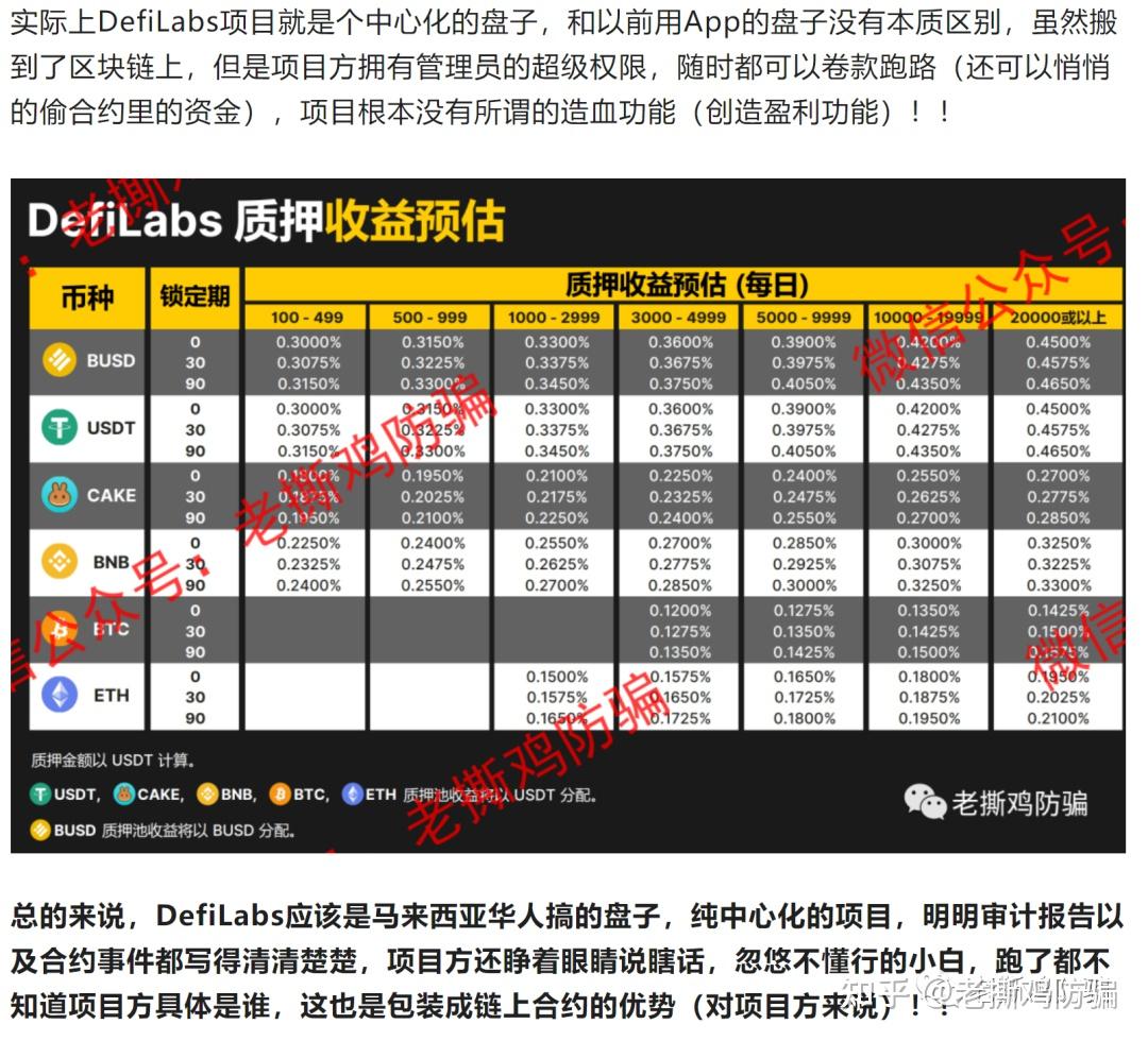 defilabsdfl跑了還不算還把會員當豬仔給賣了