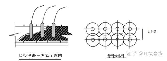 混凝土