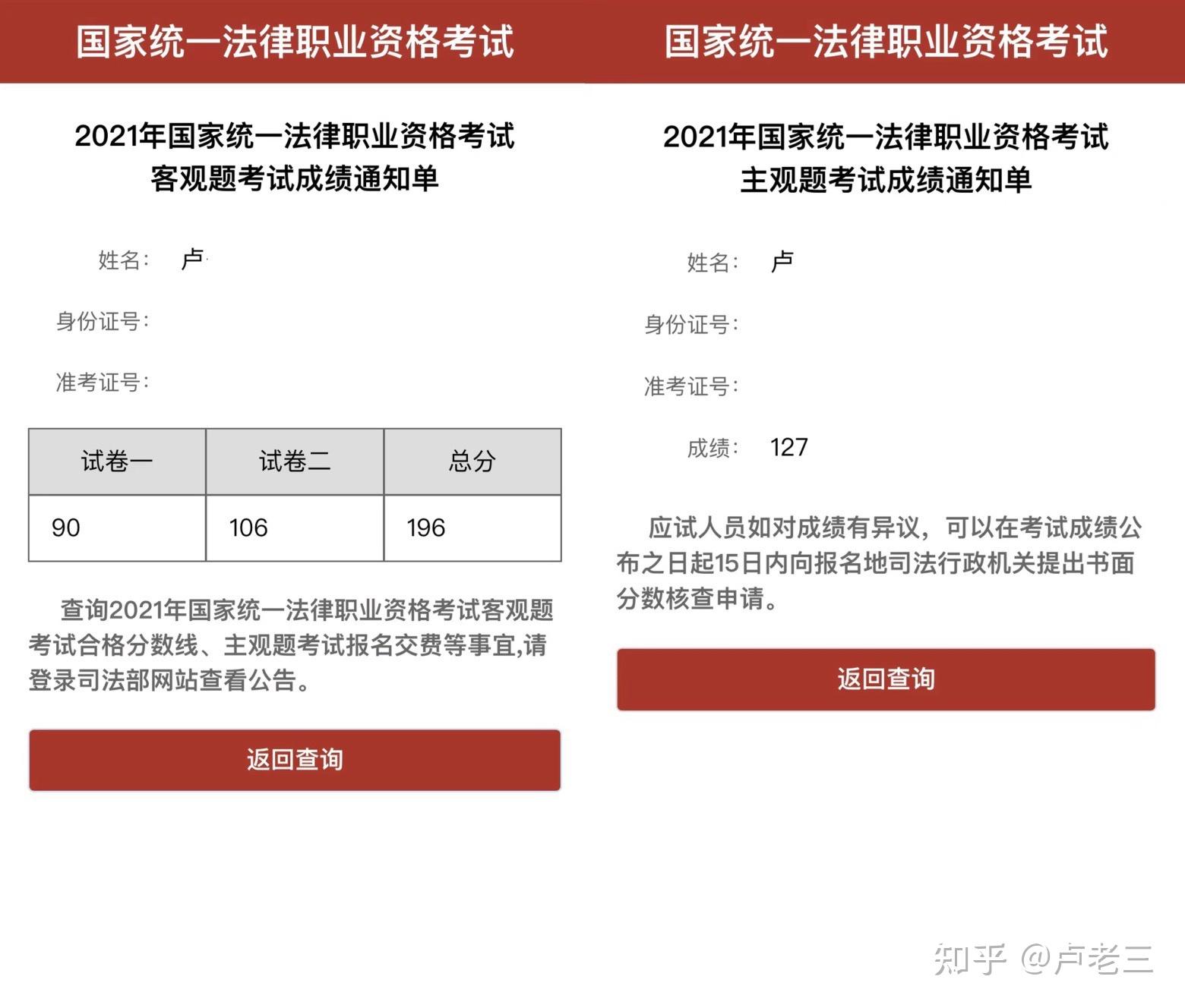 主觀題分數是什么意思_主觀題得分率怎么算_法考主觀題分數線