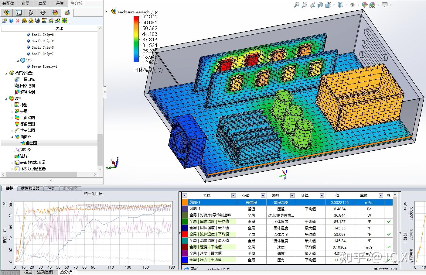 Flotherm Xt Simcenter Flotherm XT案例练习 - 知乎