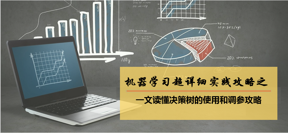 机器学习超详细实践攻略(9)：决策树算法使用及小白都能看懂的调参指南 - 知乎