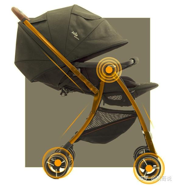 全能型高景观婴儿车婴儿推车选购全攻略50cm以上座高避震好可坐可躺