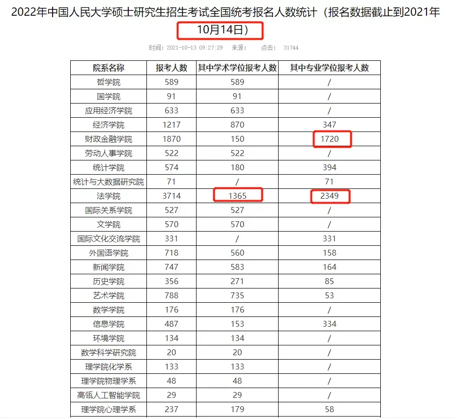 考研一次成功，历史学考研网帮助你