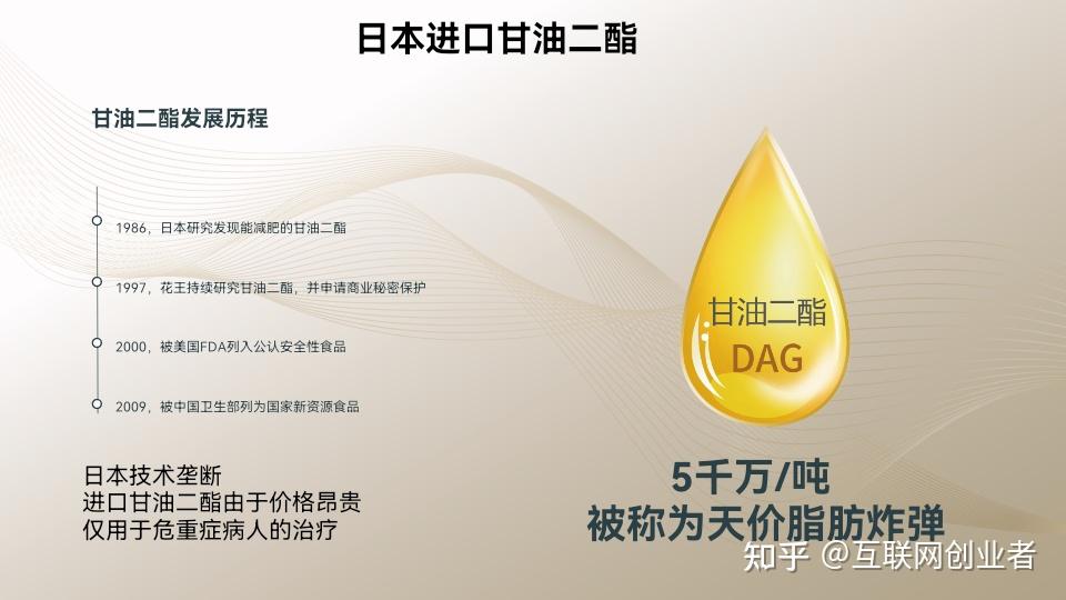 你知你家食用油是由什么成分组成的吗你知甘油二酯是什么二酯对我们有