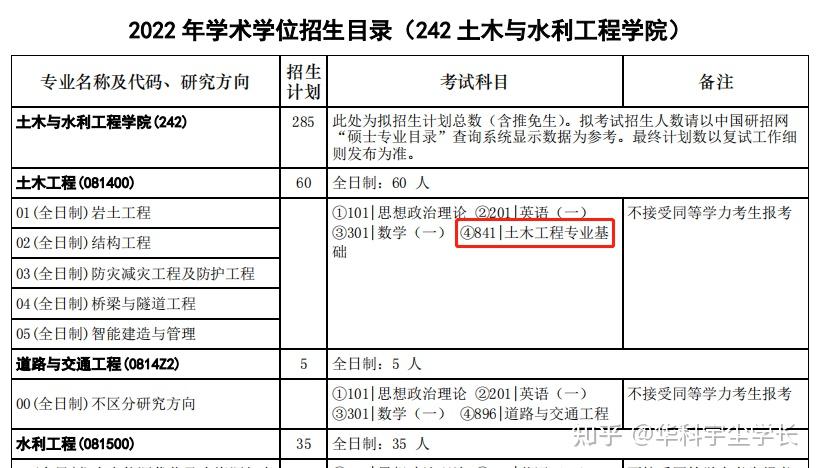 23华中科技大学土木水利学院土木工程专业基础841工程力学方向考情