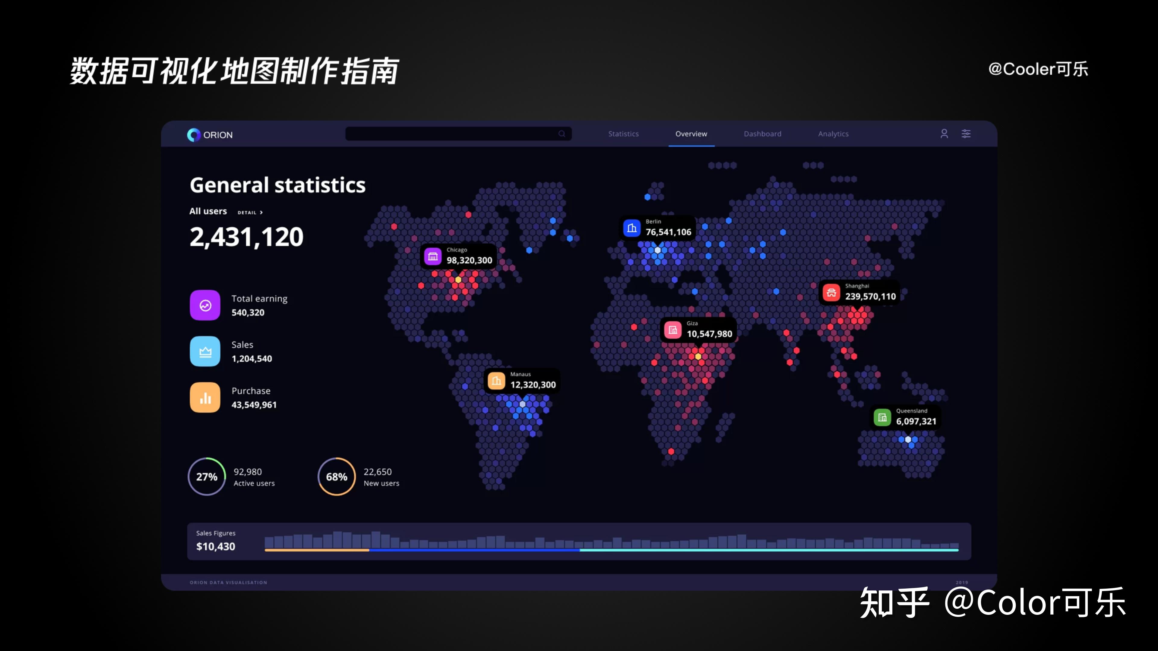 数据可视化地图制作指南