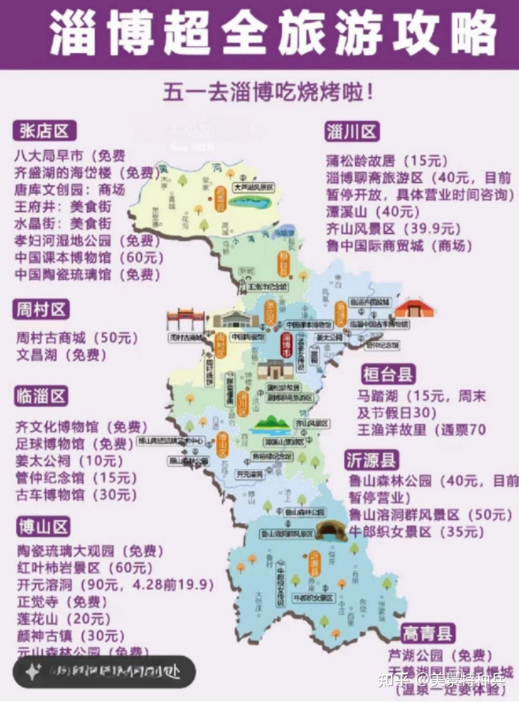 淄博八大局登顶热门景区首位，网友：市委市政府办公楼才是“排面” - 封面新闻
