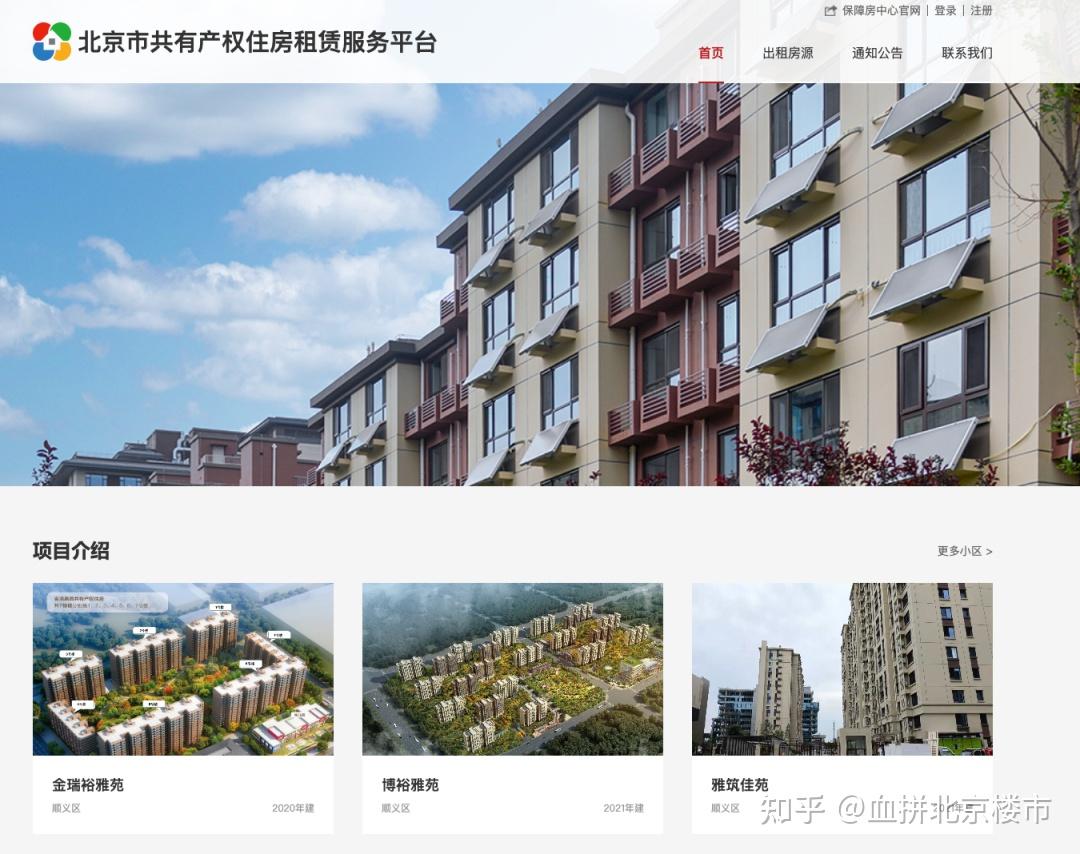 共有产权房退出机制进一步明确 - 知乎