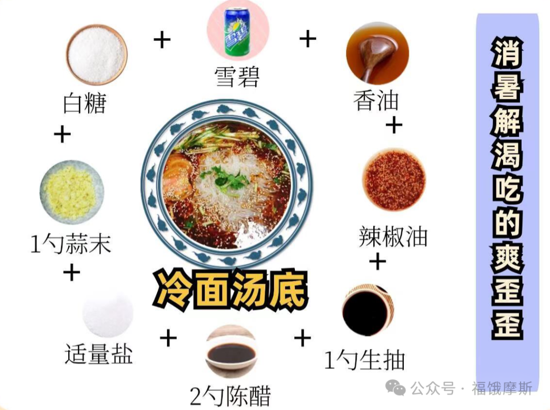 10种粉面万能汤底、附配方比例、这次我整理了10种常做的汤底，简单快速就能吃上热乎乎的面，快来试一试~ - 知乎