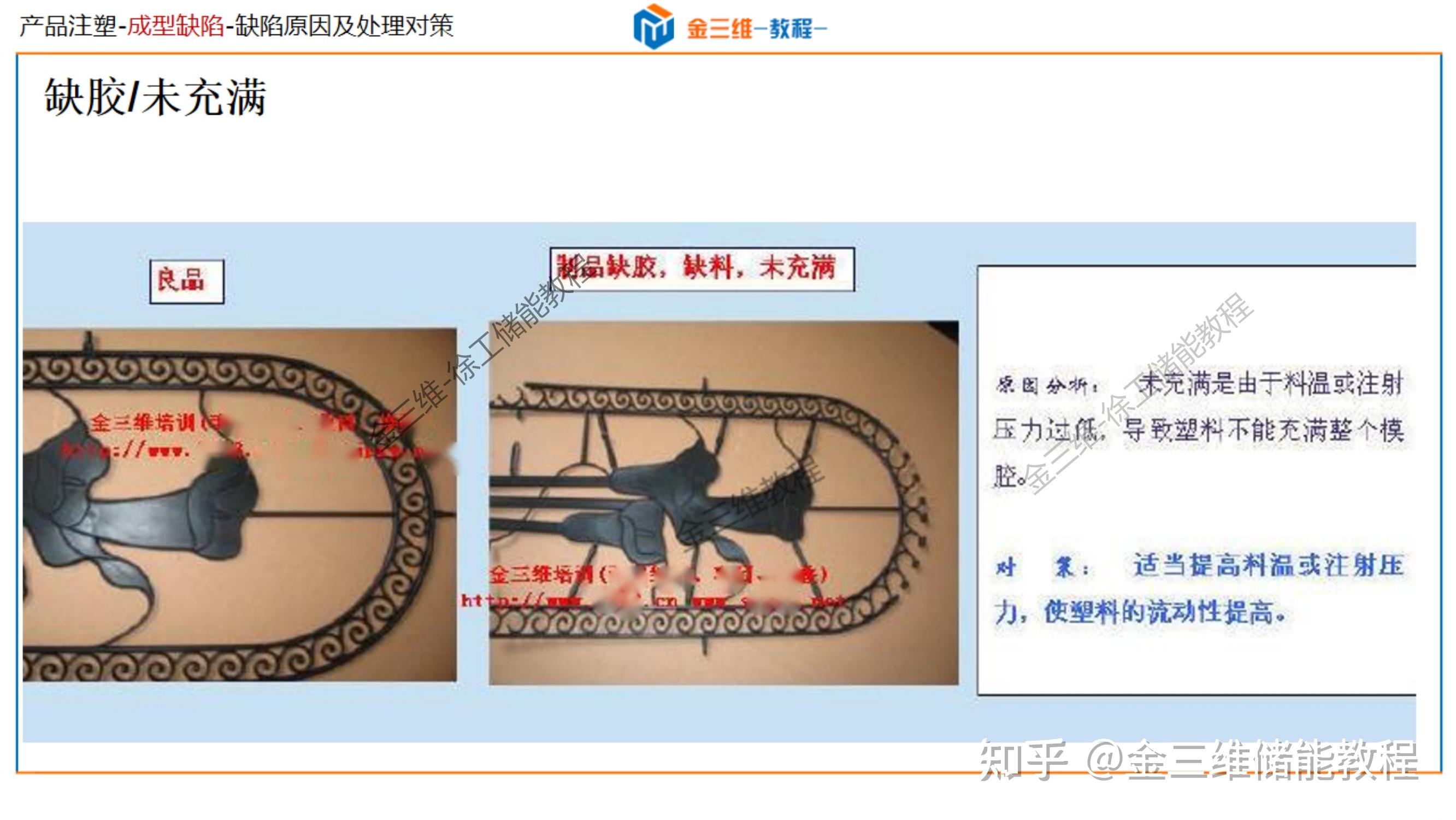 常见注塑成型缺陷分析及解决-顶白,黑点,黑纹,冷料斑,飞边,批锋,缺胶,起层,分层,皱褶,翘曲变形,熔接线,夹水线,烧焦,困气 - 知乎